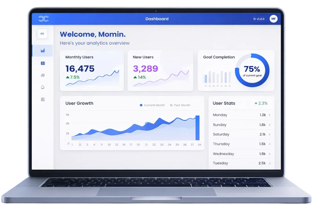 Big Data Optimization Chart 2